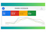 scale your business with PPC and pmax campaigns, google ads as an sem specialist